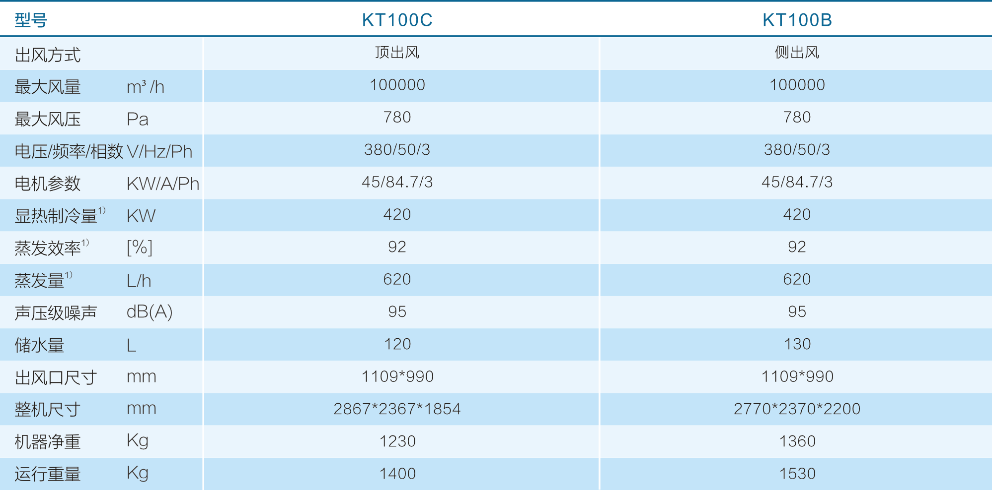 钱柜qg777(中国区)唯一官方网站
